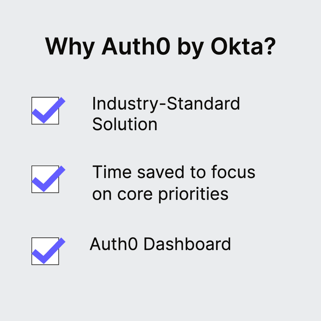 A “Why Auth0?” pop-out checklist image on the side: Industry-Standard Solution, Time saved to focus on core priorities, Auth0 dashboard
