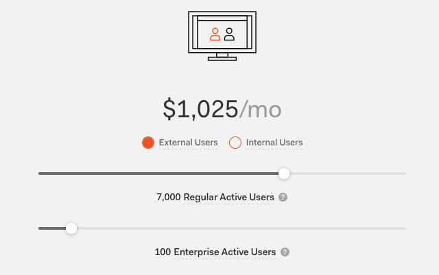 Auth0 Pricing