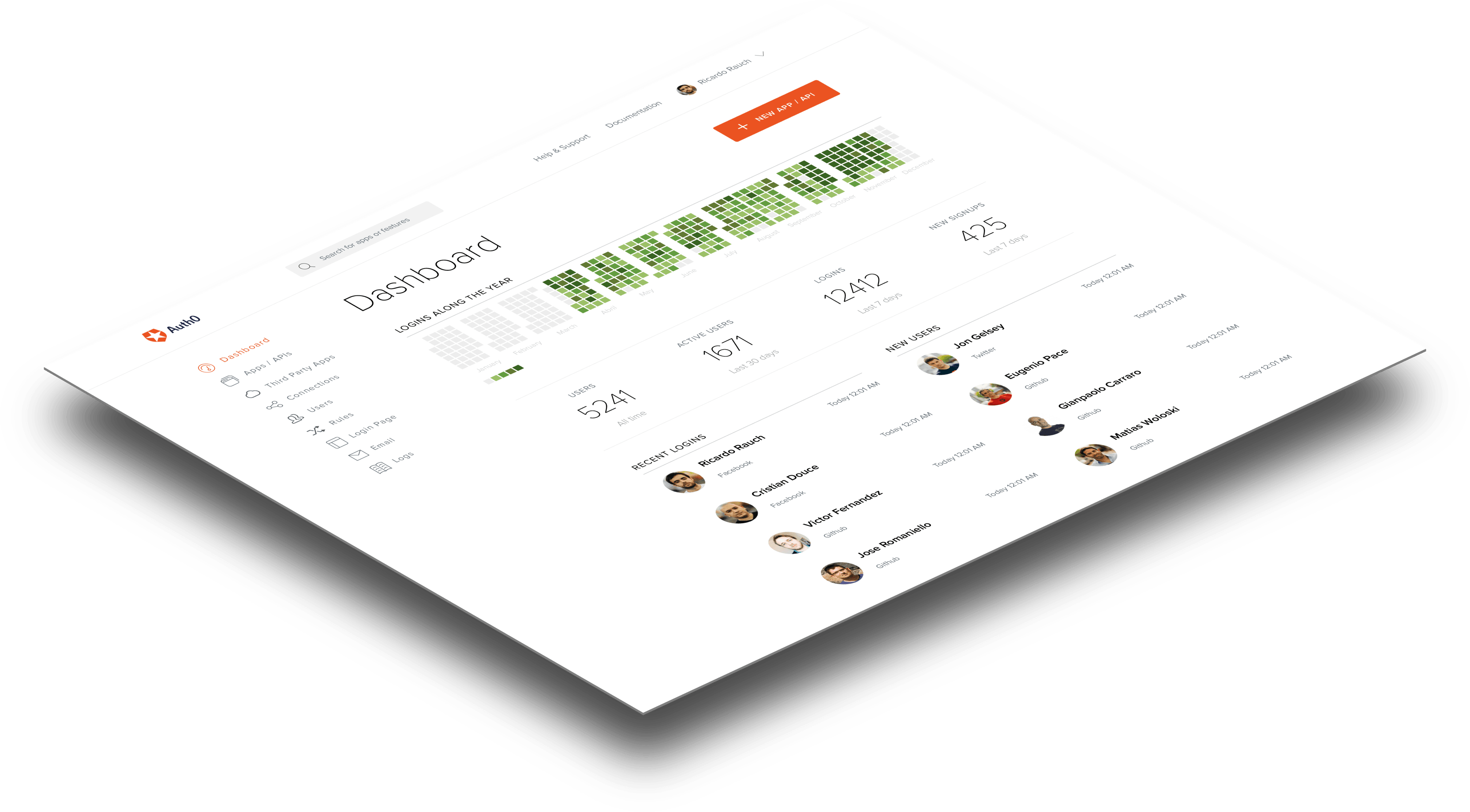 Managing Identity with Auth0