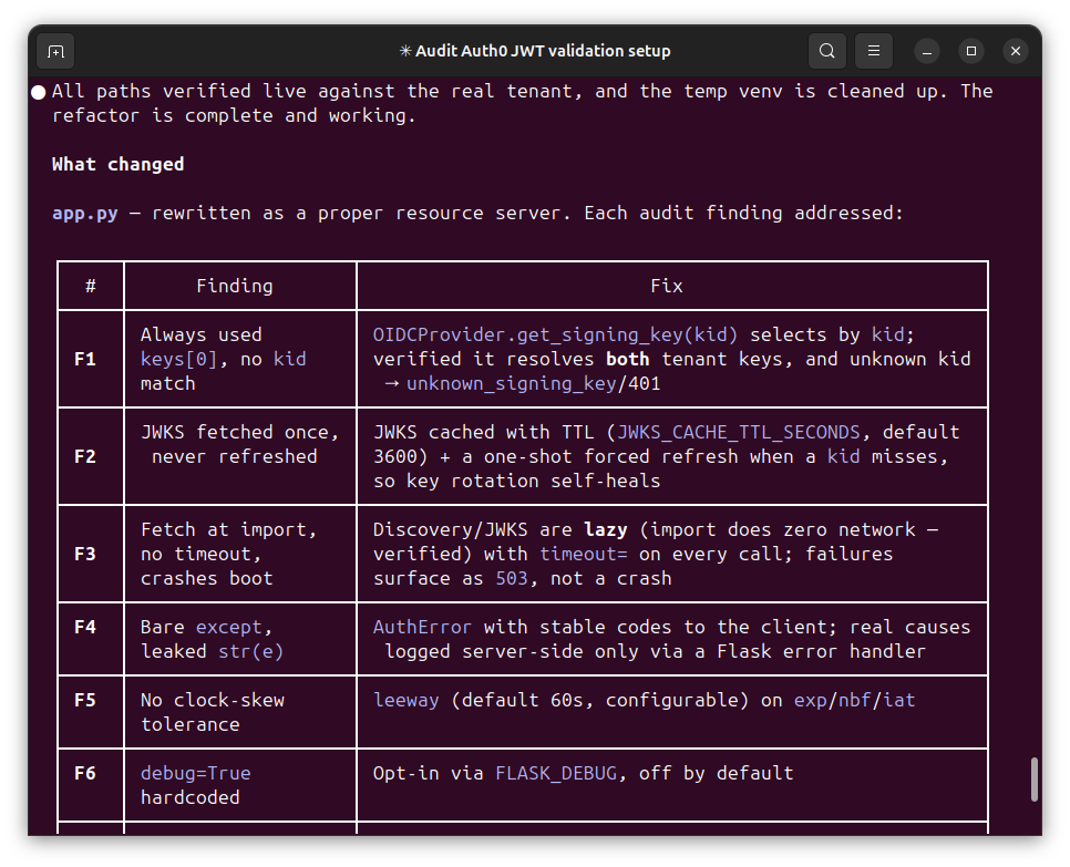 Claude Refactoring Completed