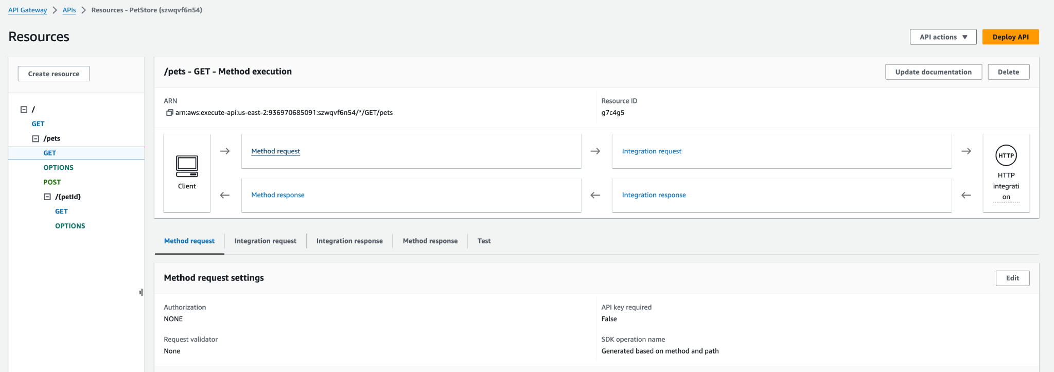 API Gateway