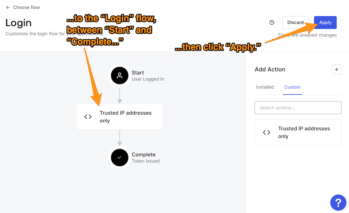 Auth0 "Login" flow page, with instructions to drop the "Trusted IP addresses only" Action into the flow between "Start" and "Complete" and to click the "Apply" button.