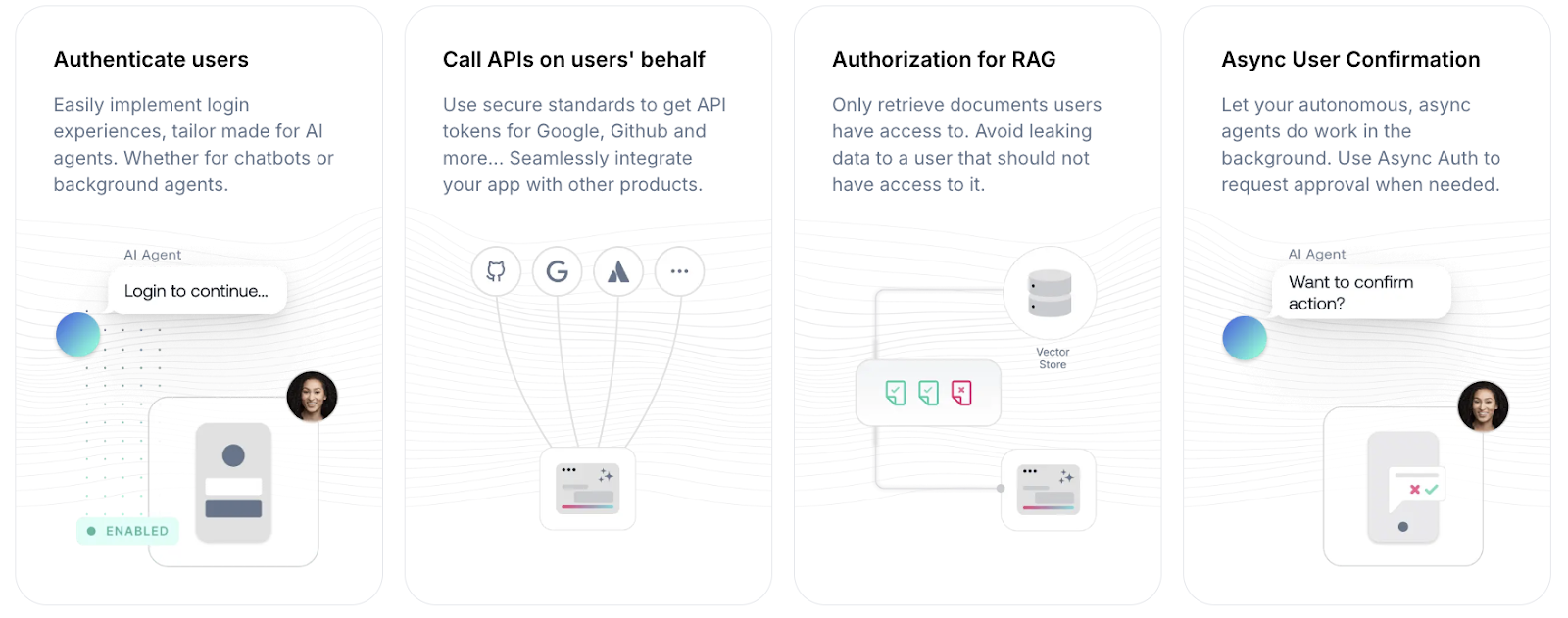 Introducing Auth for GenAI