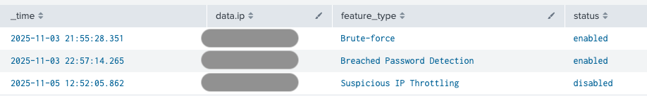attack_protection_features_turned_off.yml
