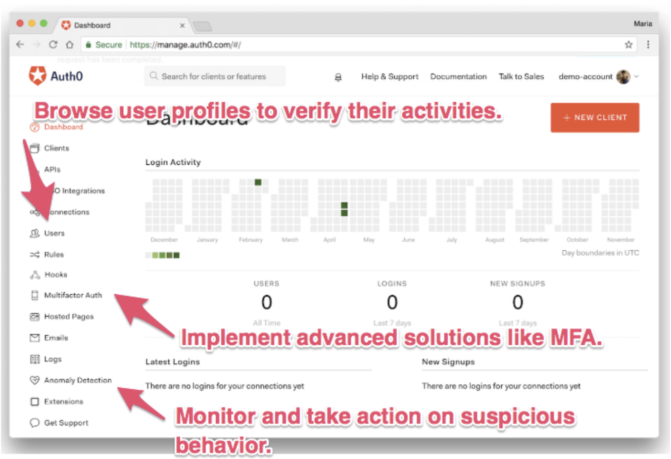 Auth0 Dashboard and How to Implement MFA and Other Security Features