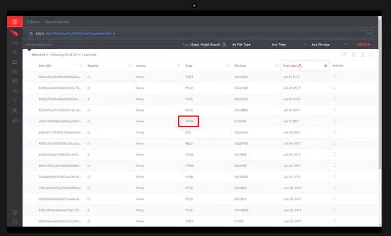 CrowdStrike demonstration