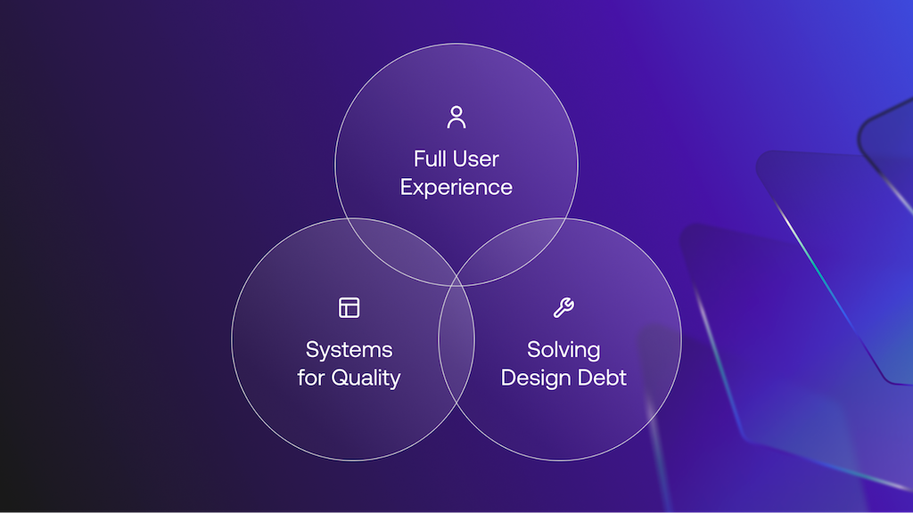 Strategic contributions the Auth0 Design team gained: full user experience, systems for quality, and solving design debt