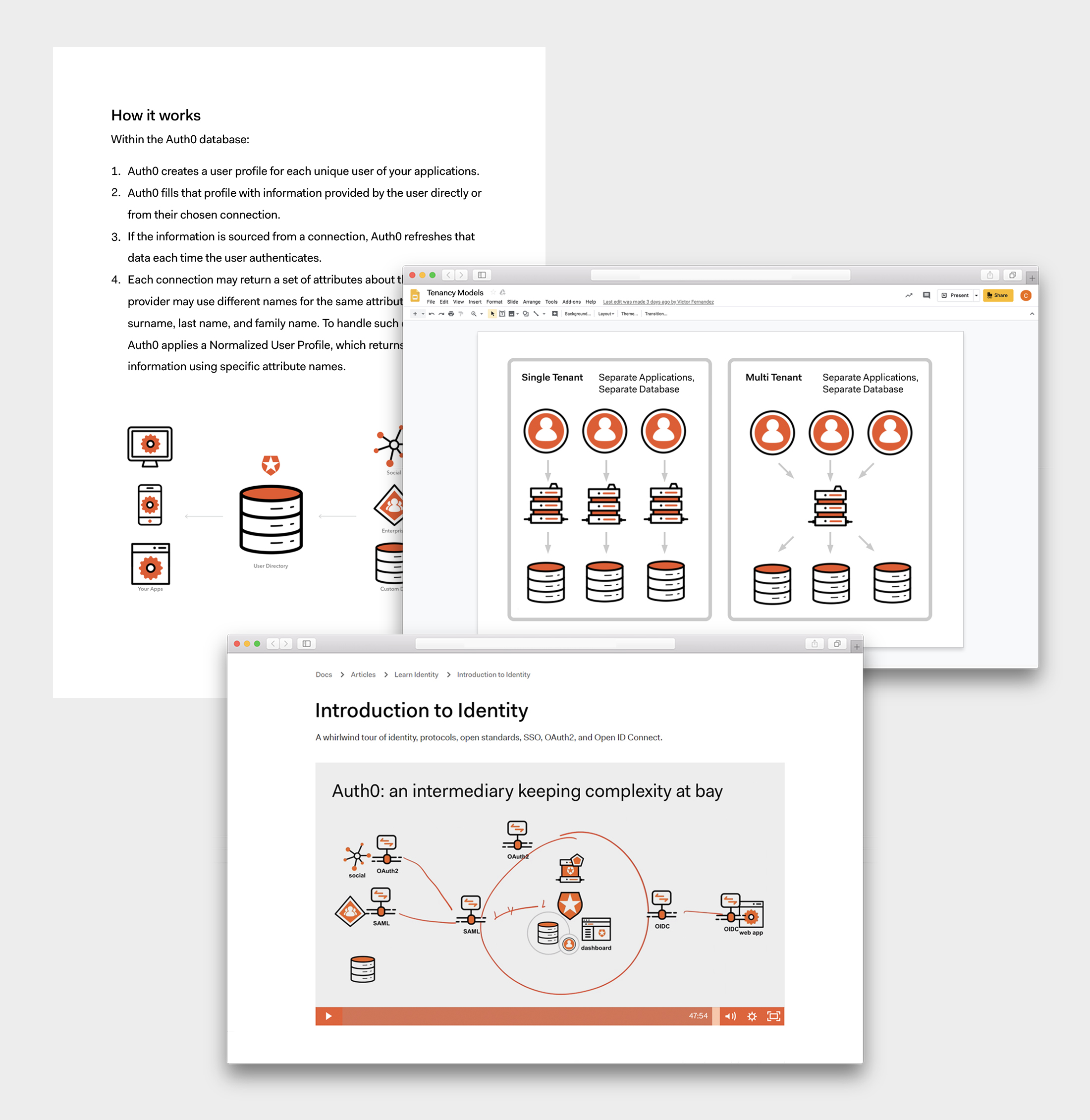 Identicons in use in docs, presentations, and video courseware