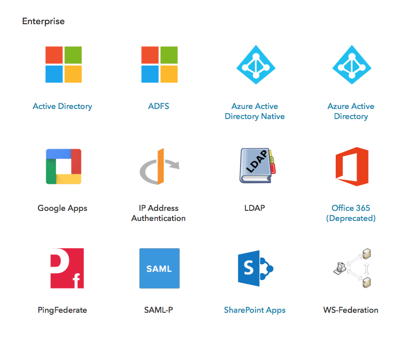 Auth0 Enterprise Options