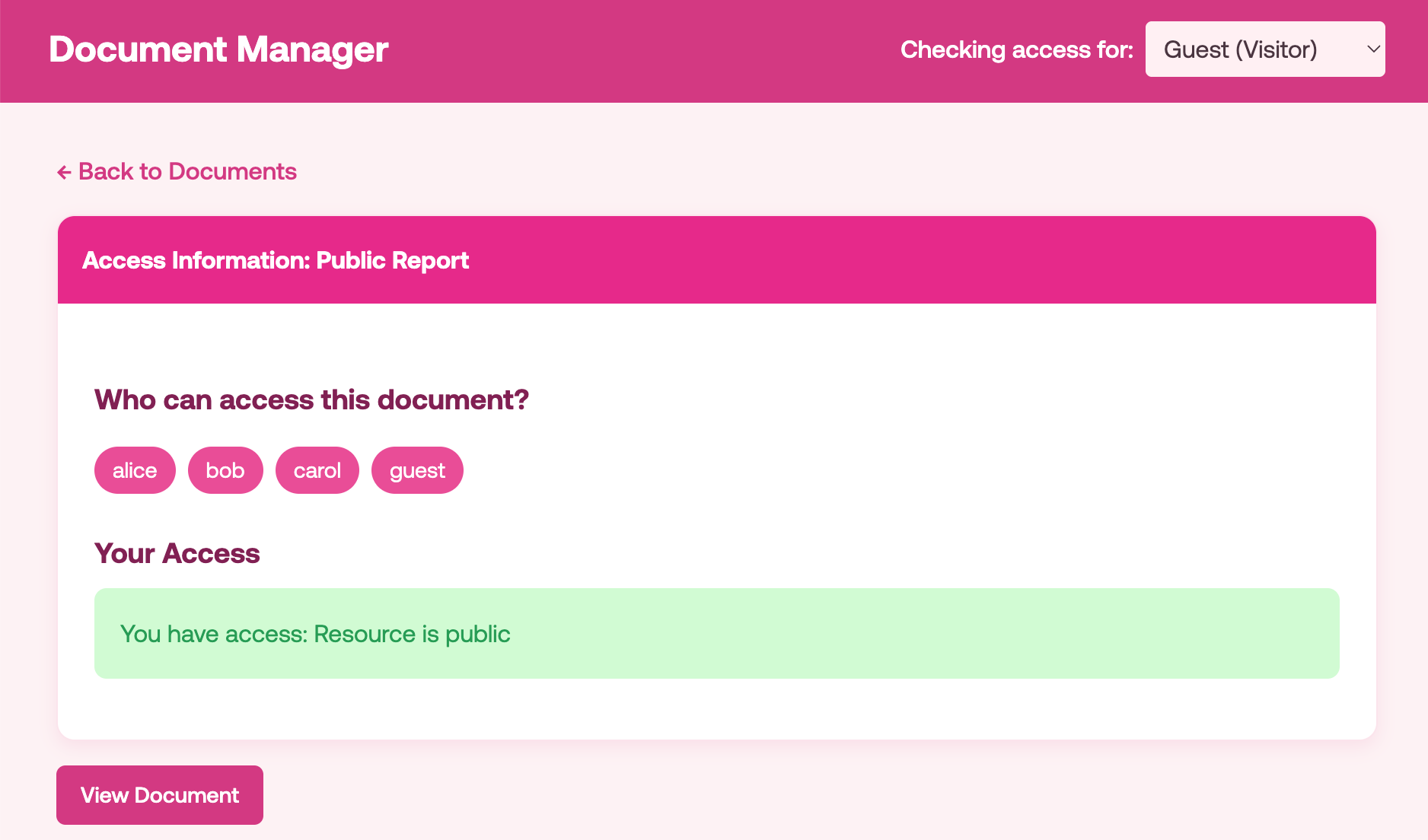 Document Manager - check who has access