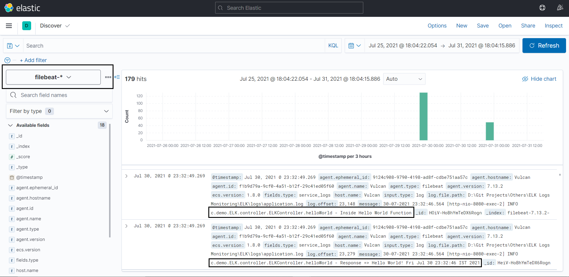 Kibana hot sale spring boot