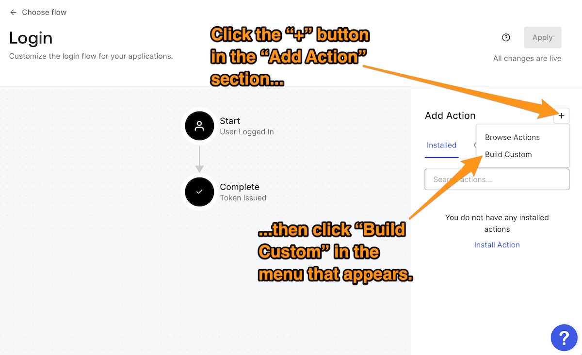 Auth0 "Login" flow page, showing instructions to click the "+" button and click the "Build Custom" link.