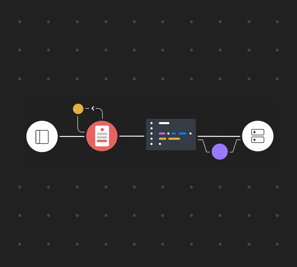 Charting New Territory with Auth0 Explorer