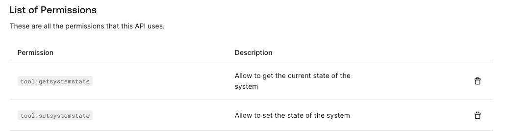 List of permissions associated with the API