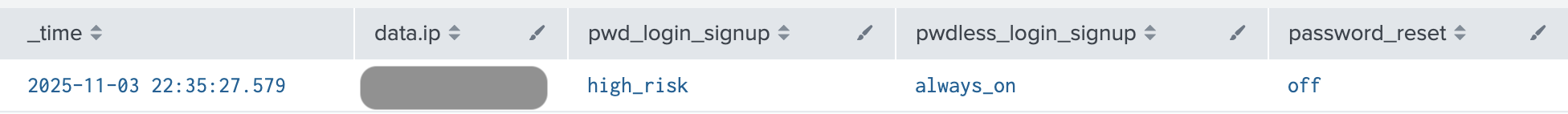 bot_detection_turned_off.yml