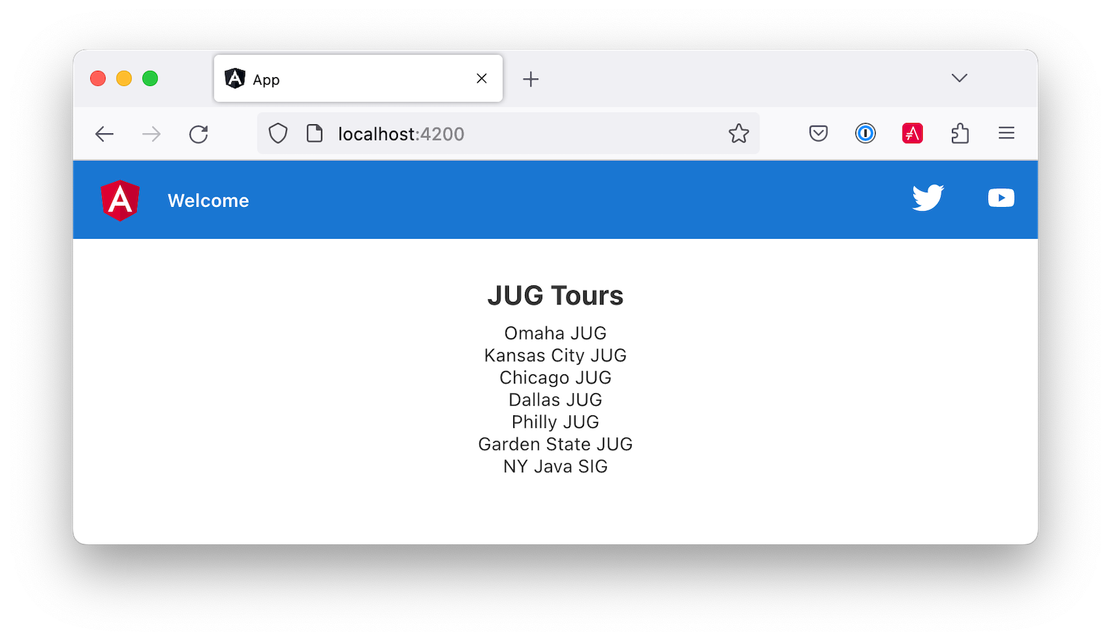 JUG Tours list