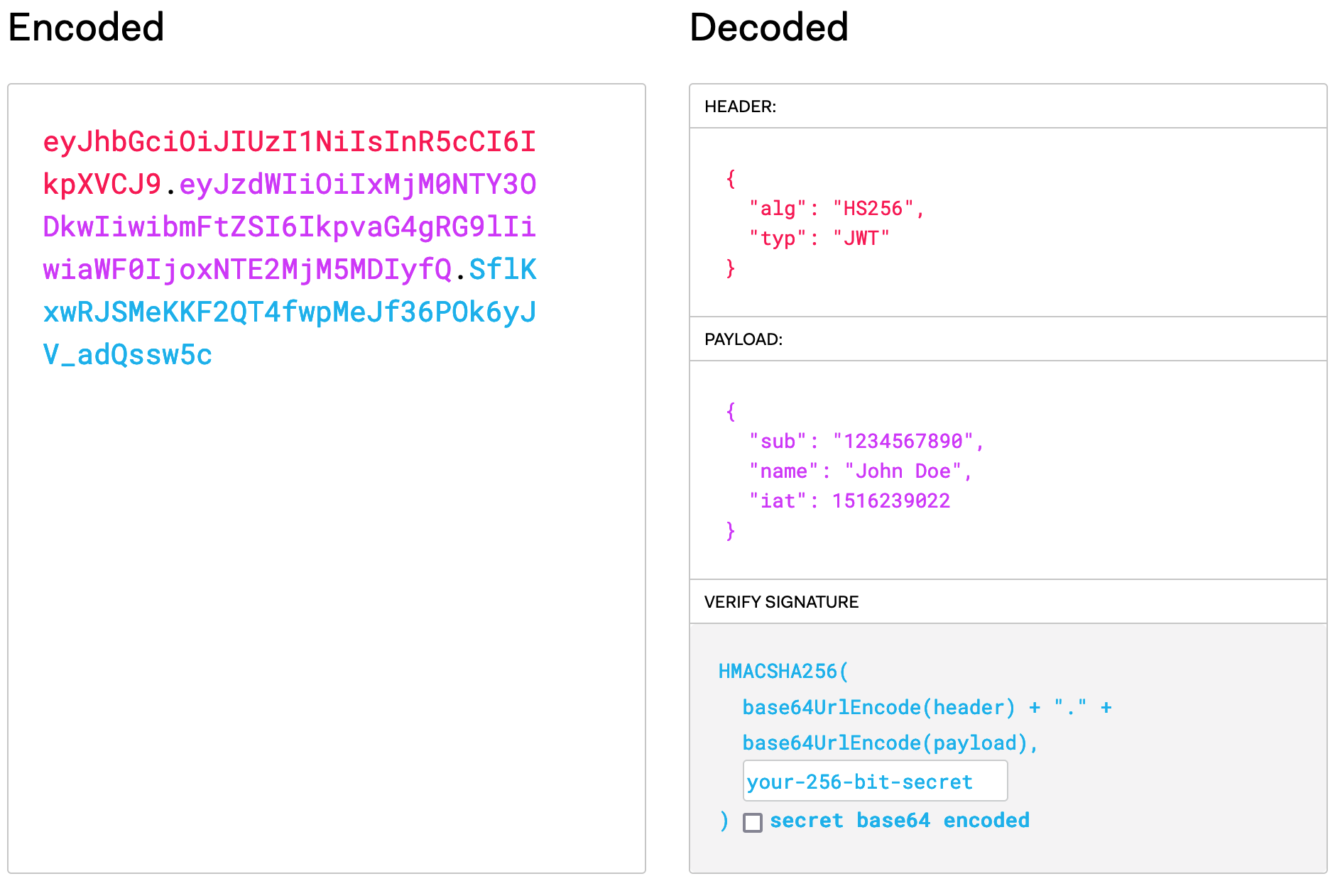 Screenshot from JWT.io showing the encoded and decoded values of a JWT