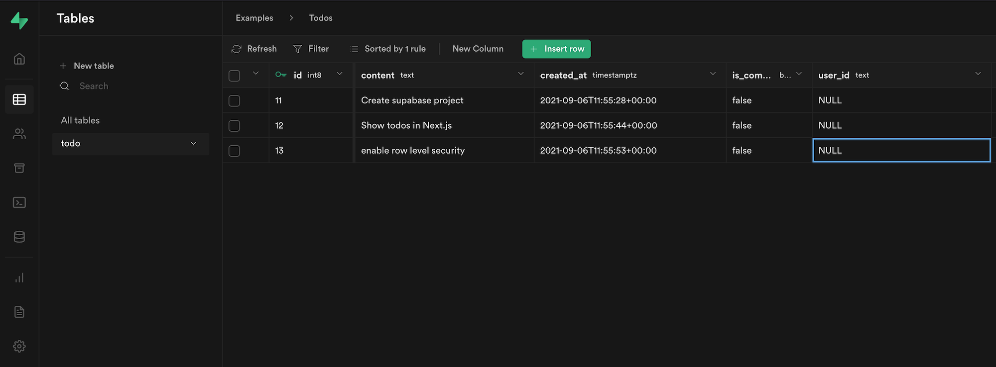 User ID null in Supabase Table Editor