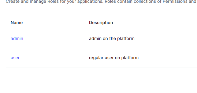 List of roles on Auth0