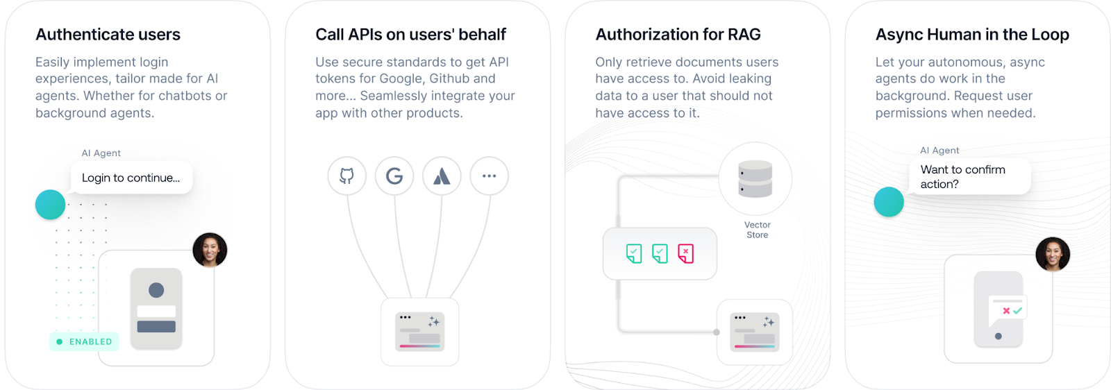 auth0.ai