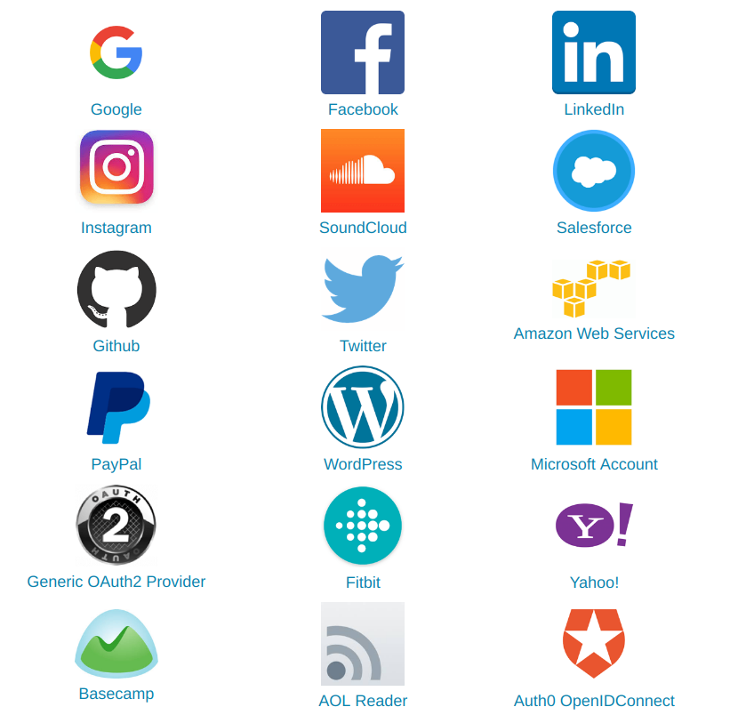 Auth0 Identity Providers
