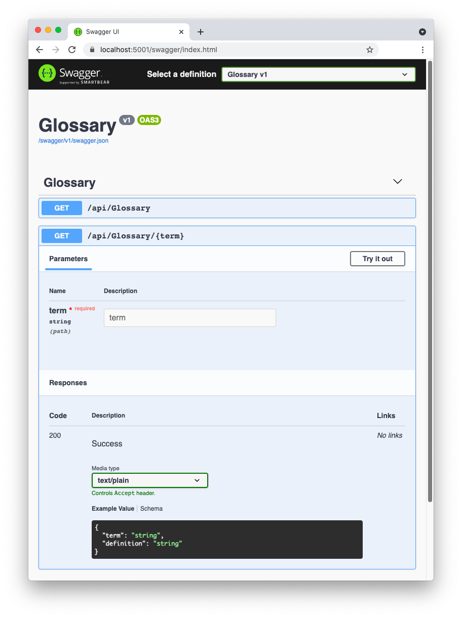 Glossary term endpoint in Swagger UI