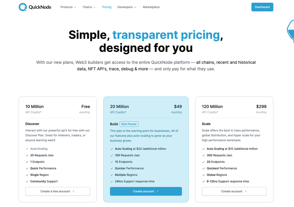 simple-transparent-pricing