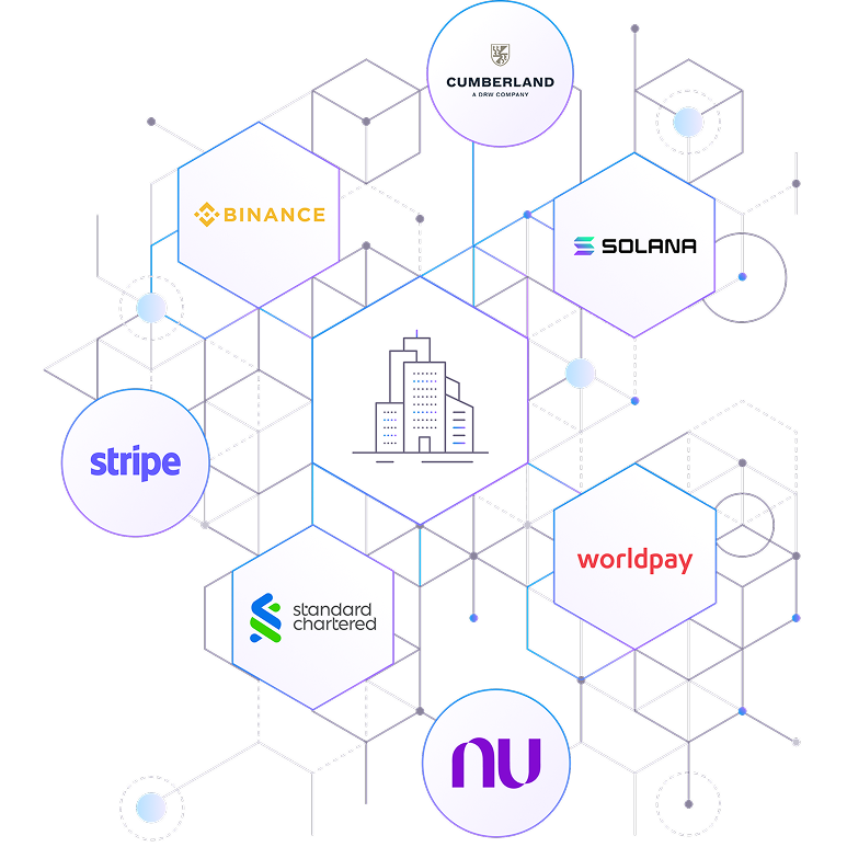 strategic-retail-partnerships