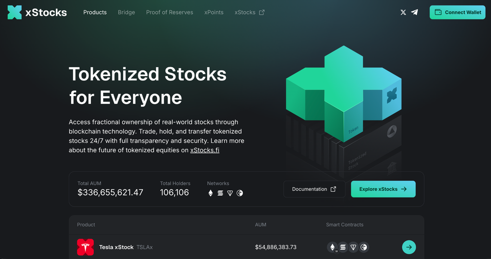 tokenized-stocks-for-everyone