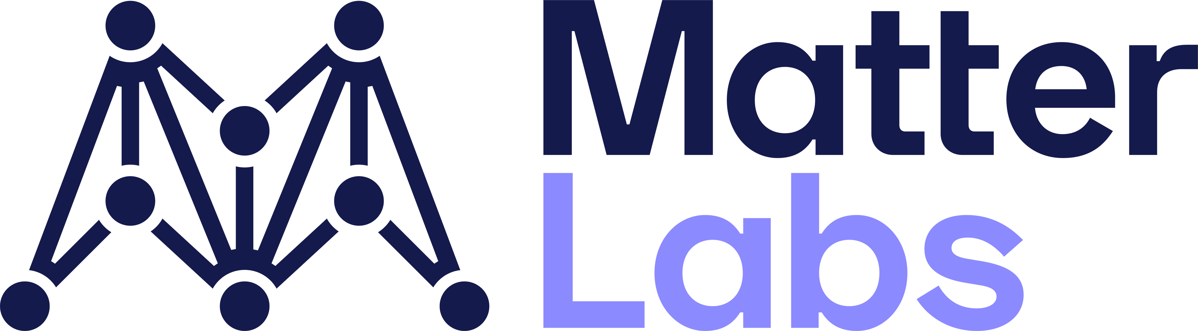 Matter labs logo