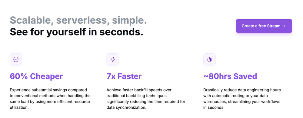 see-yourself-in-seconds