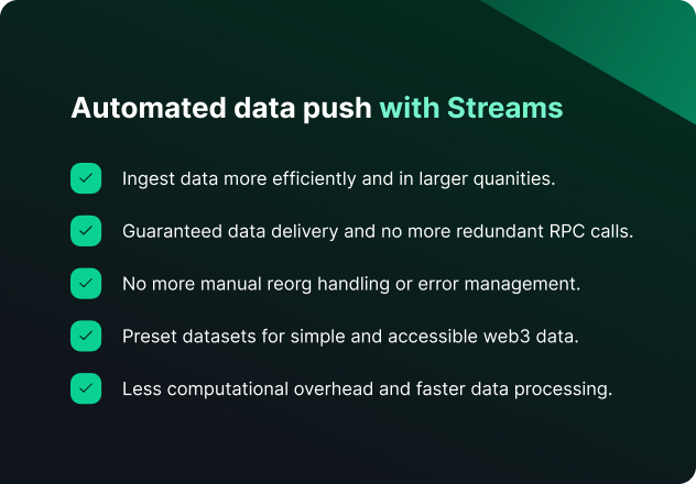 automated-data-with-streams