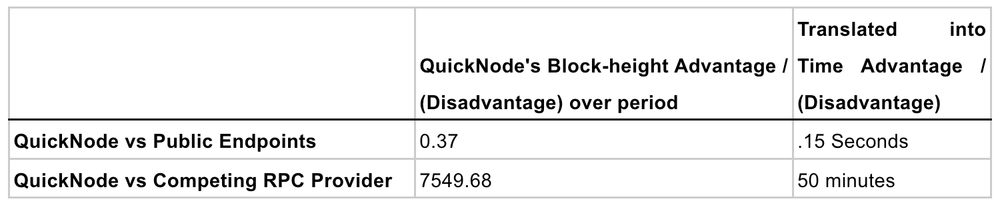 comparison-table
