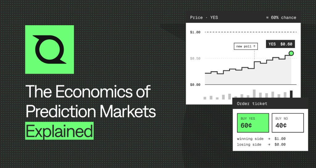 The Economics of Prediction Markets Explained
