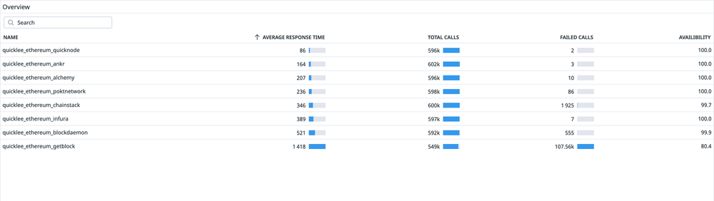 results-and-discussion
