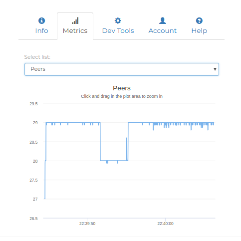 peers-metrics