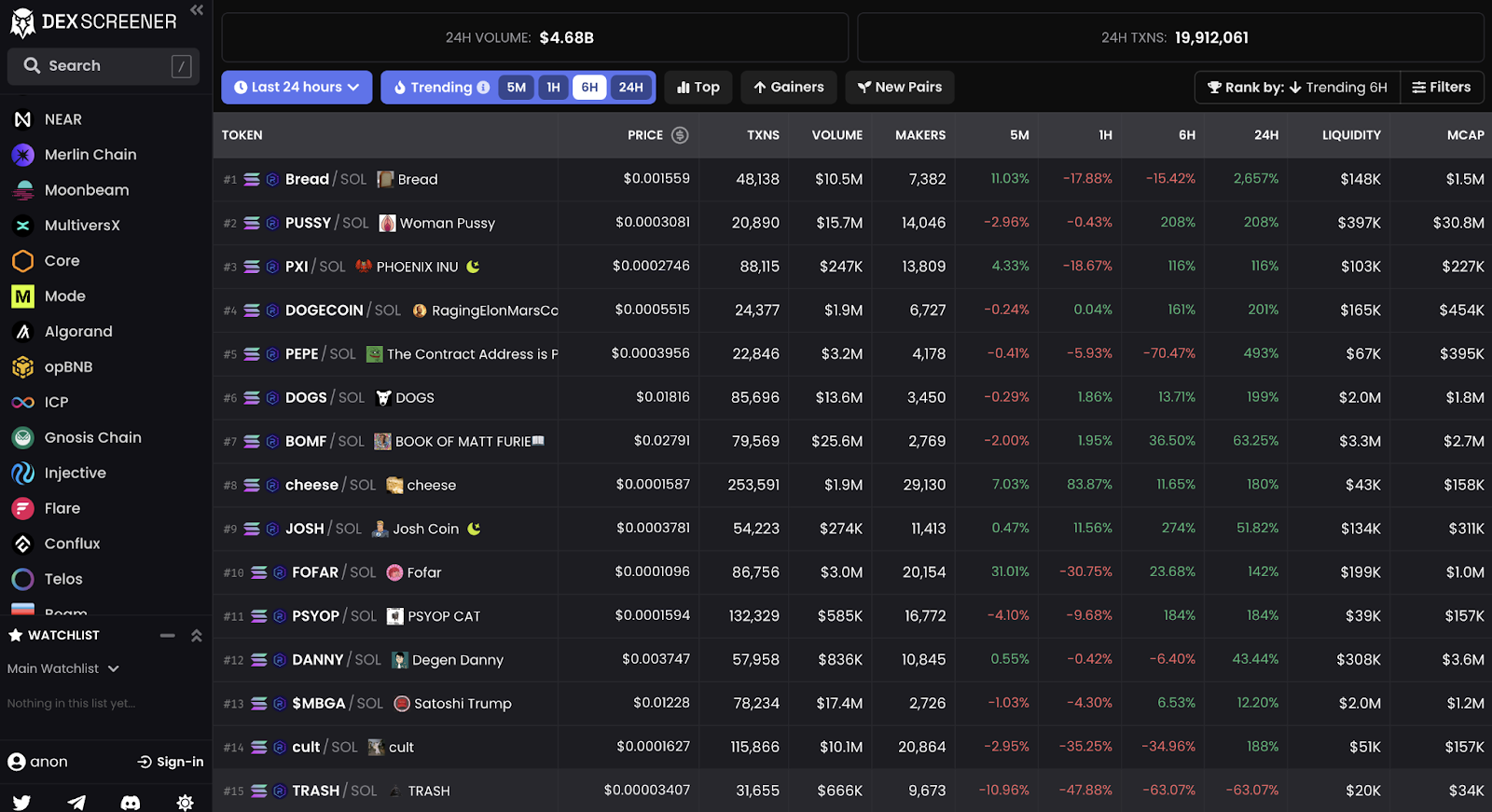 dex-screener