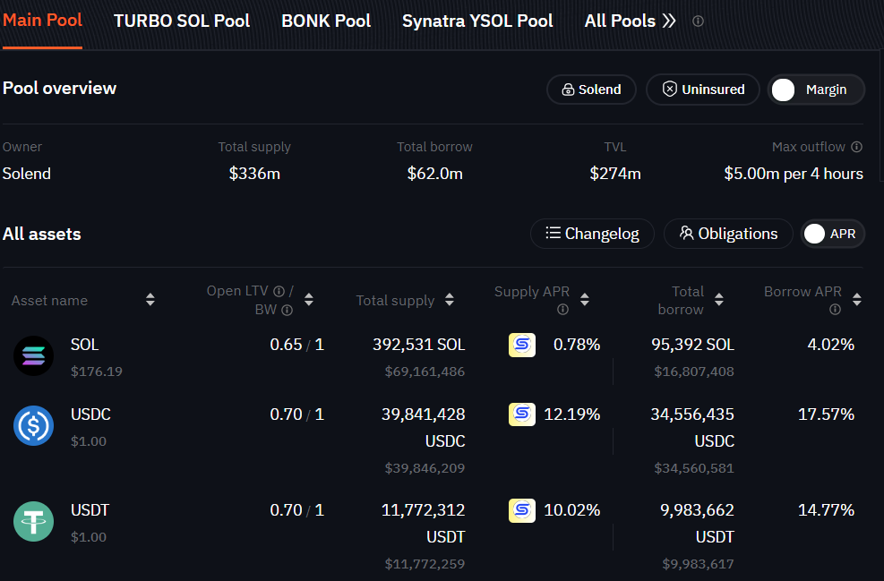 solend-airdrop