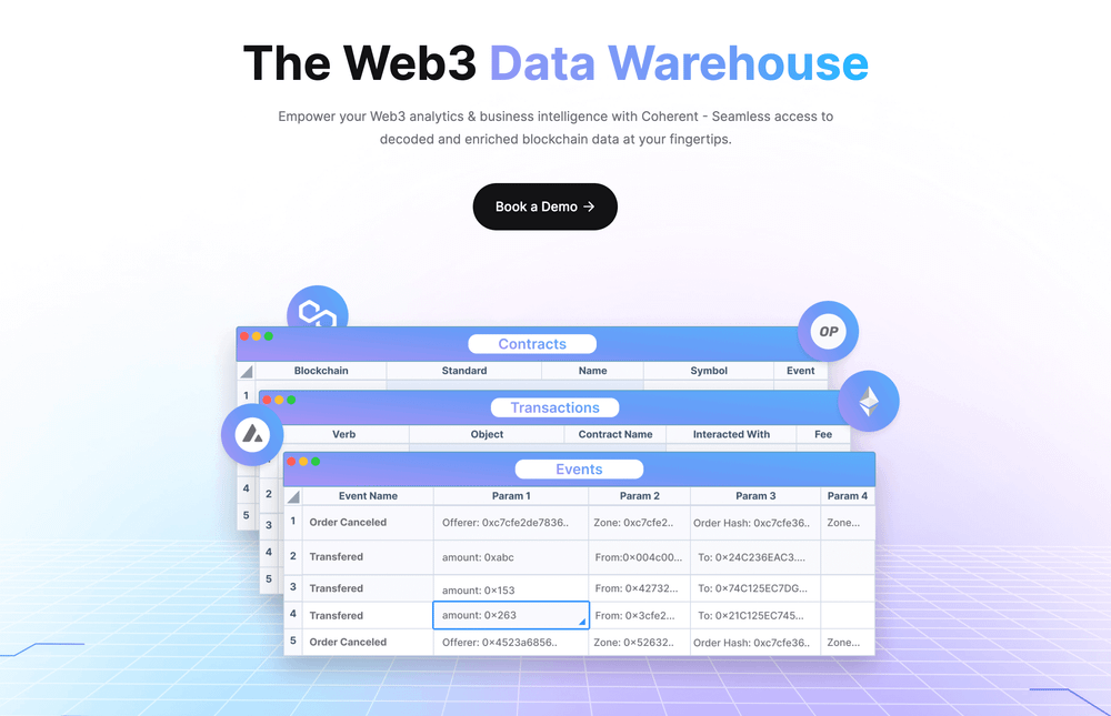 Cohherent-homepage