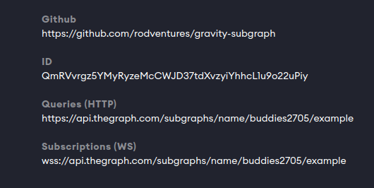 graphql-api-urls