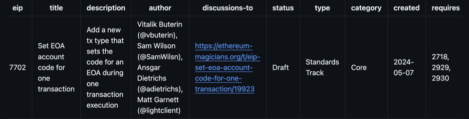 potential-use-cases
