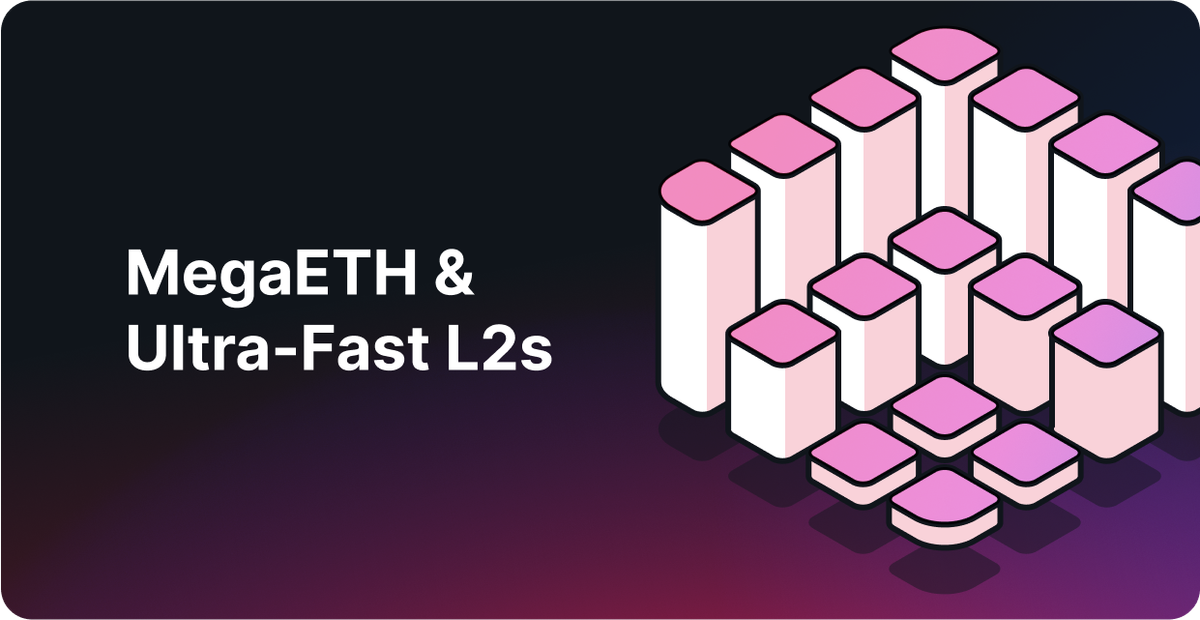 ultra-fast-l2s
