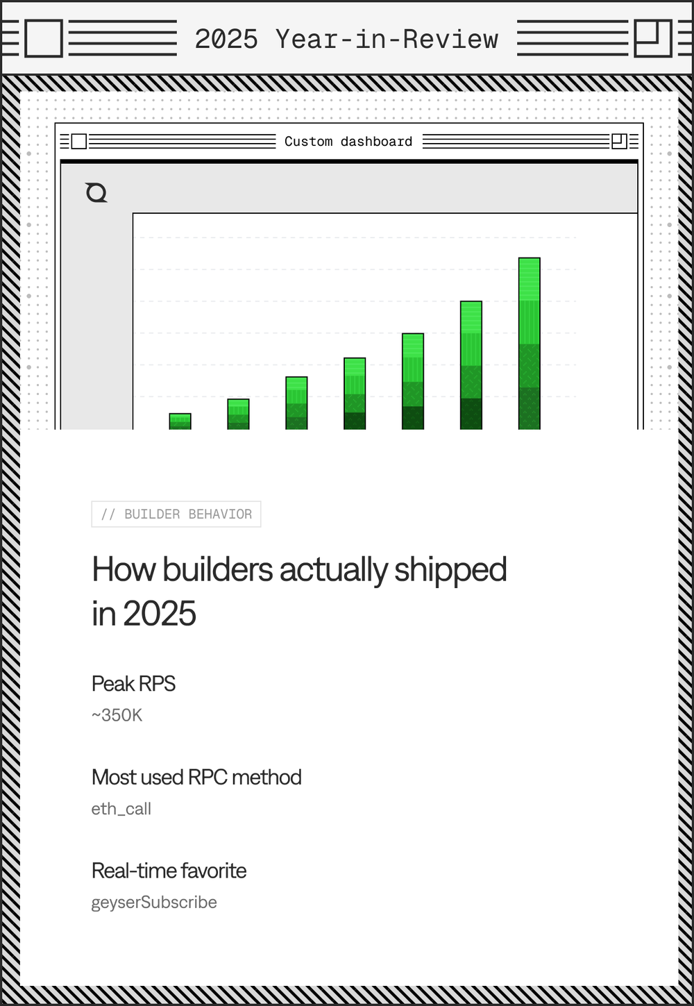 how-builders-shipped-in-2025