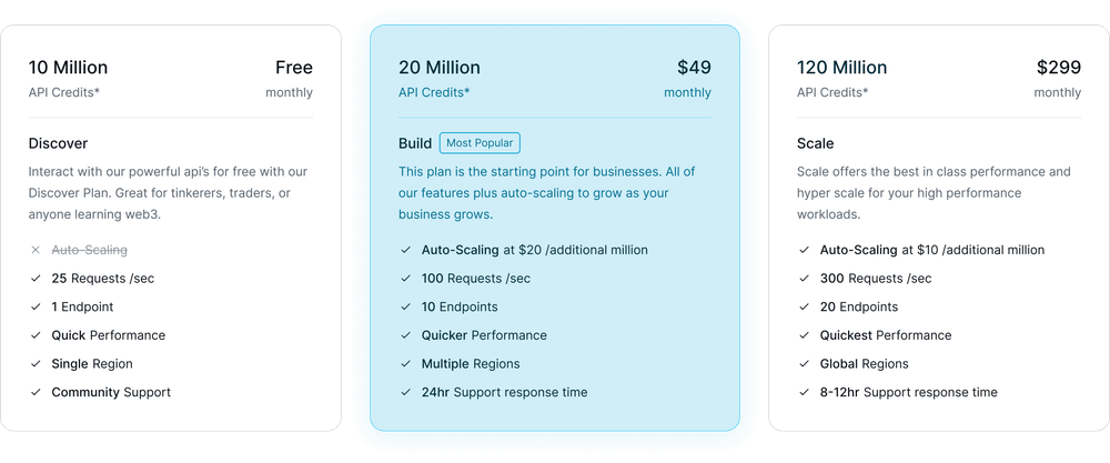 quicknode-pricing-plans-discover-build-scale-enterprise