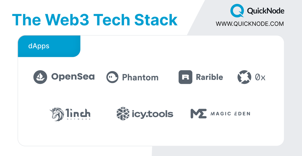 web3-tech-stack-dapps