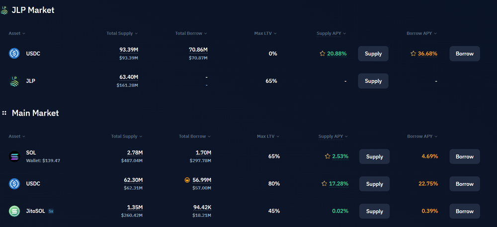 jlp-market-2