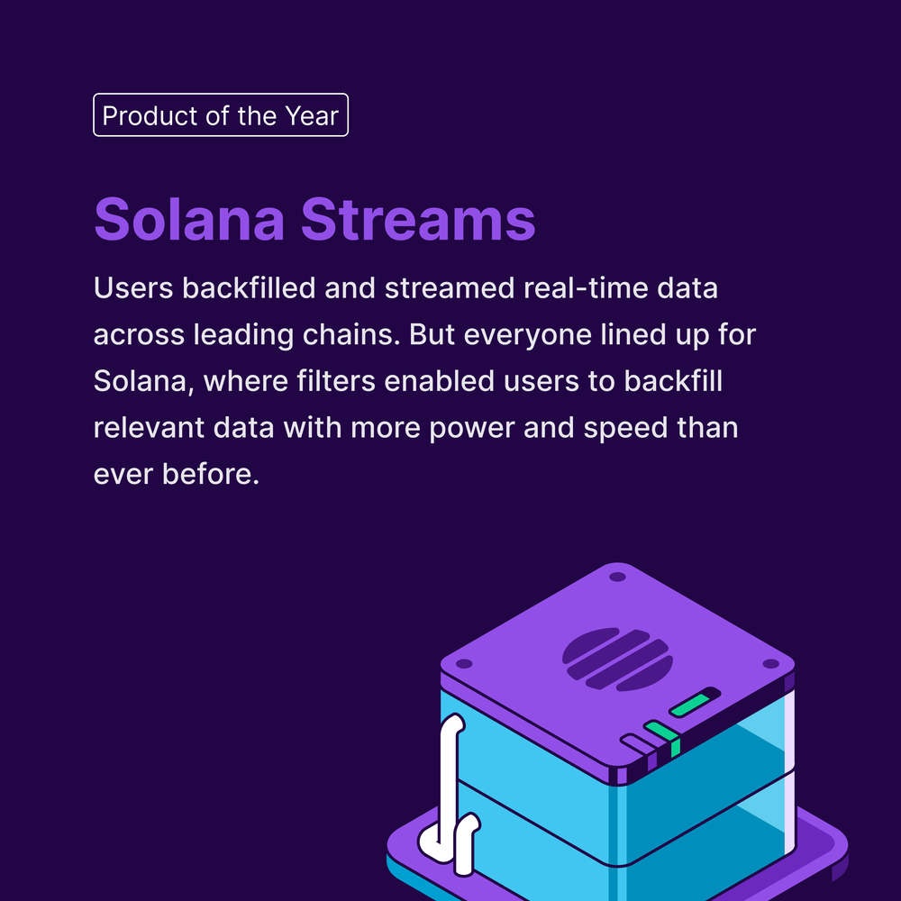 solana-stream