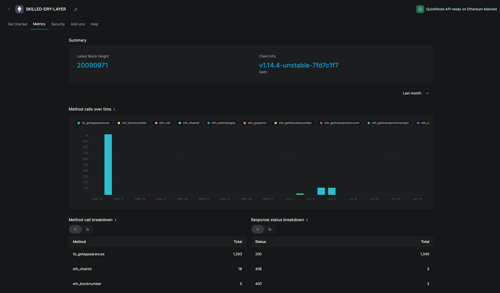 node-metrics