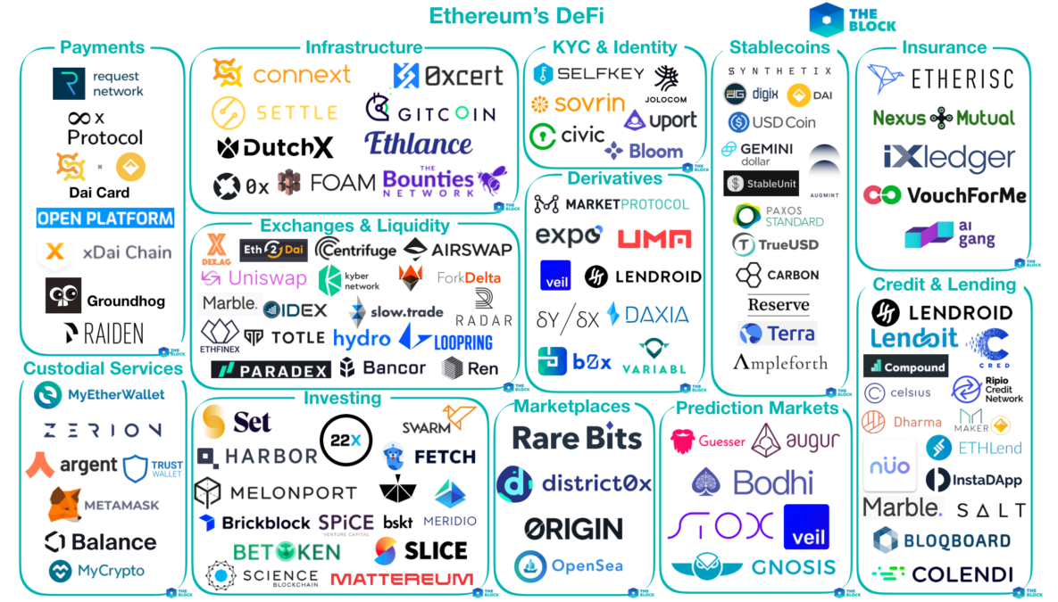 theblockcrypto-com