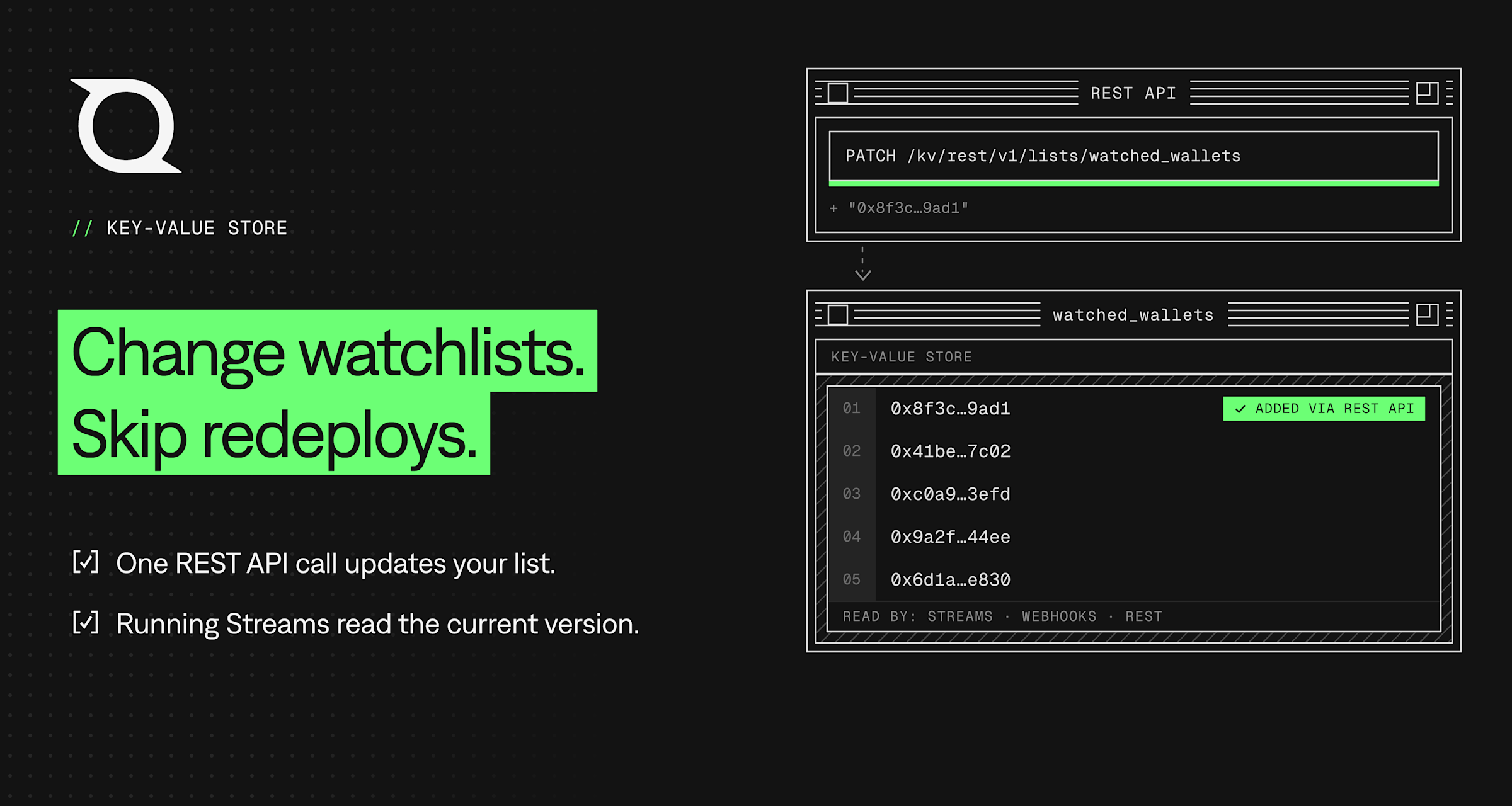 Introducing Key-Value Store: Change a Watchlist Without Redeploying